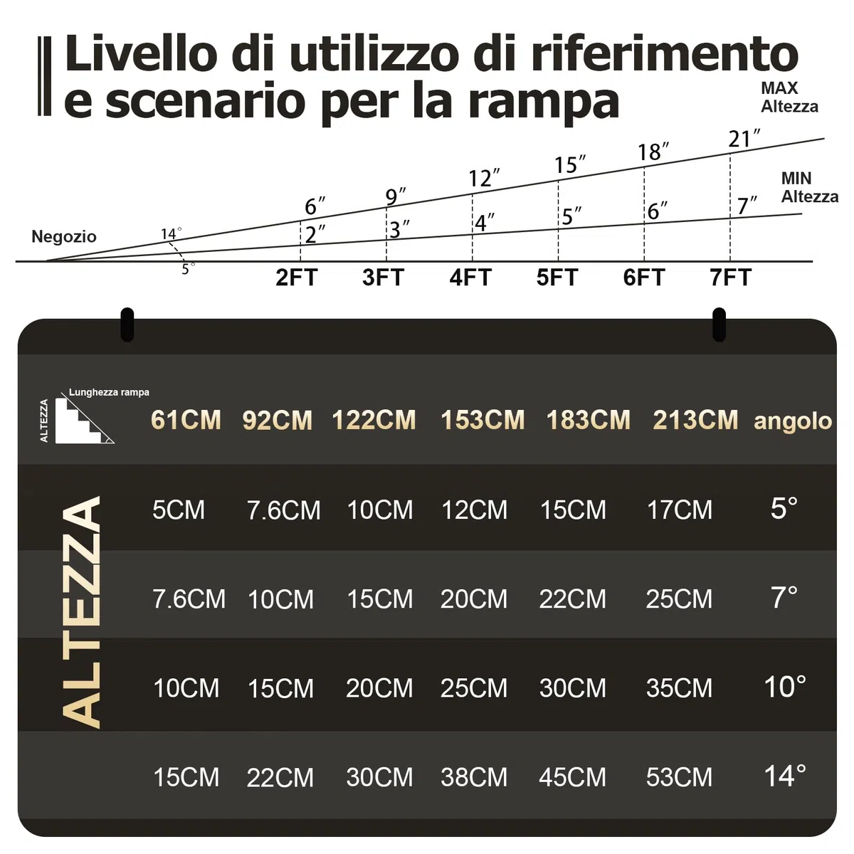 gardhom Rampa de Silla de Ruedas Plegable para escaleras 213,5 * 72 cm, Capacidad de Carga 362 kg rampa de Silla de Ruedas Antideslizante