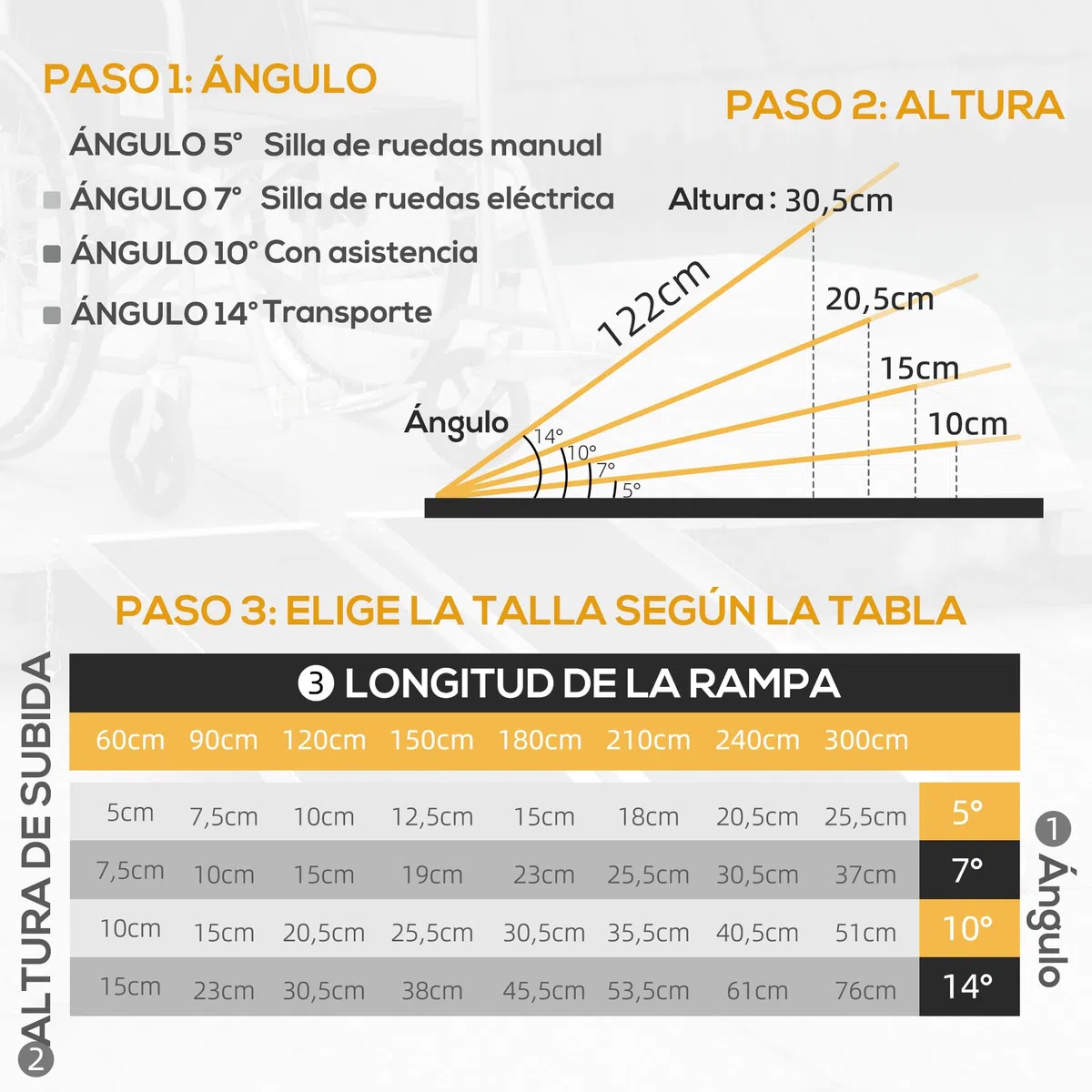 HOMCOM Rampa para Sillas de Ruedas Plegable, 122 cm, Carga 270 kg, Rampa Portátil de Aluminio Antideslizante con Bordes de Seguridad y Asa, para Escaleras, Puertas, Discapacitados