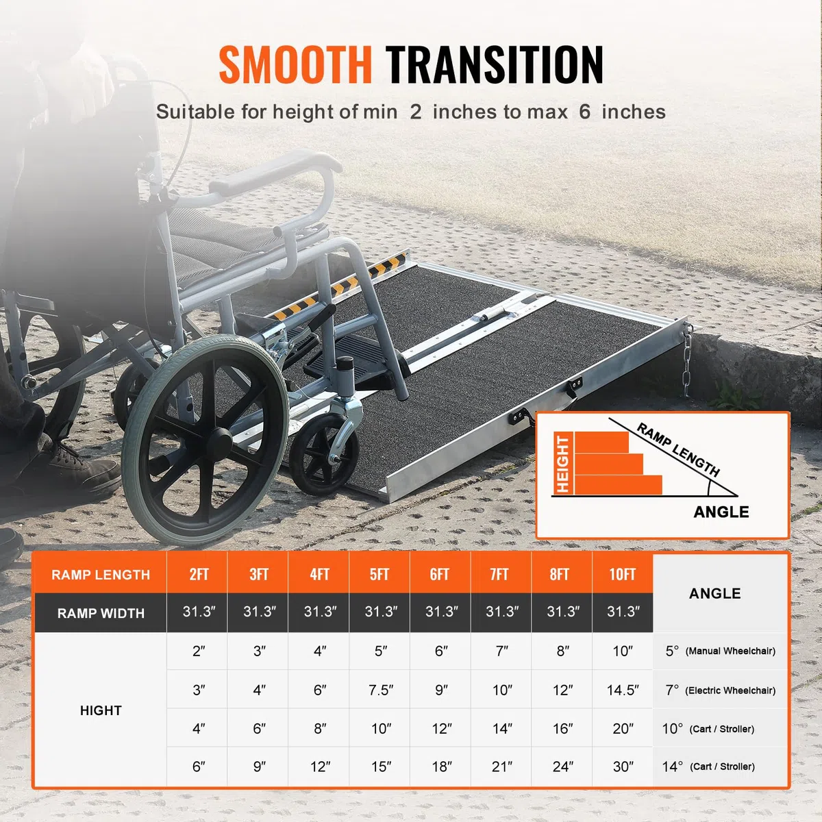 VEVOR Rampa para silla de ruedas, capacidad de 800 libras rampa de umbral plegable portátil de aluminio antideslizante de 24 pulgadas para scooter, discapacitados, escalones, hogar, escaleras, puertas