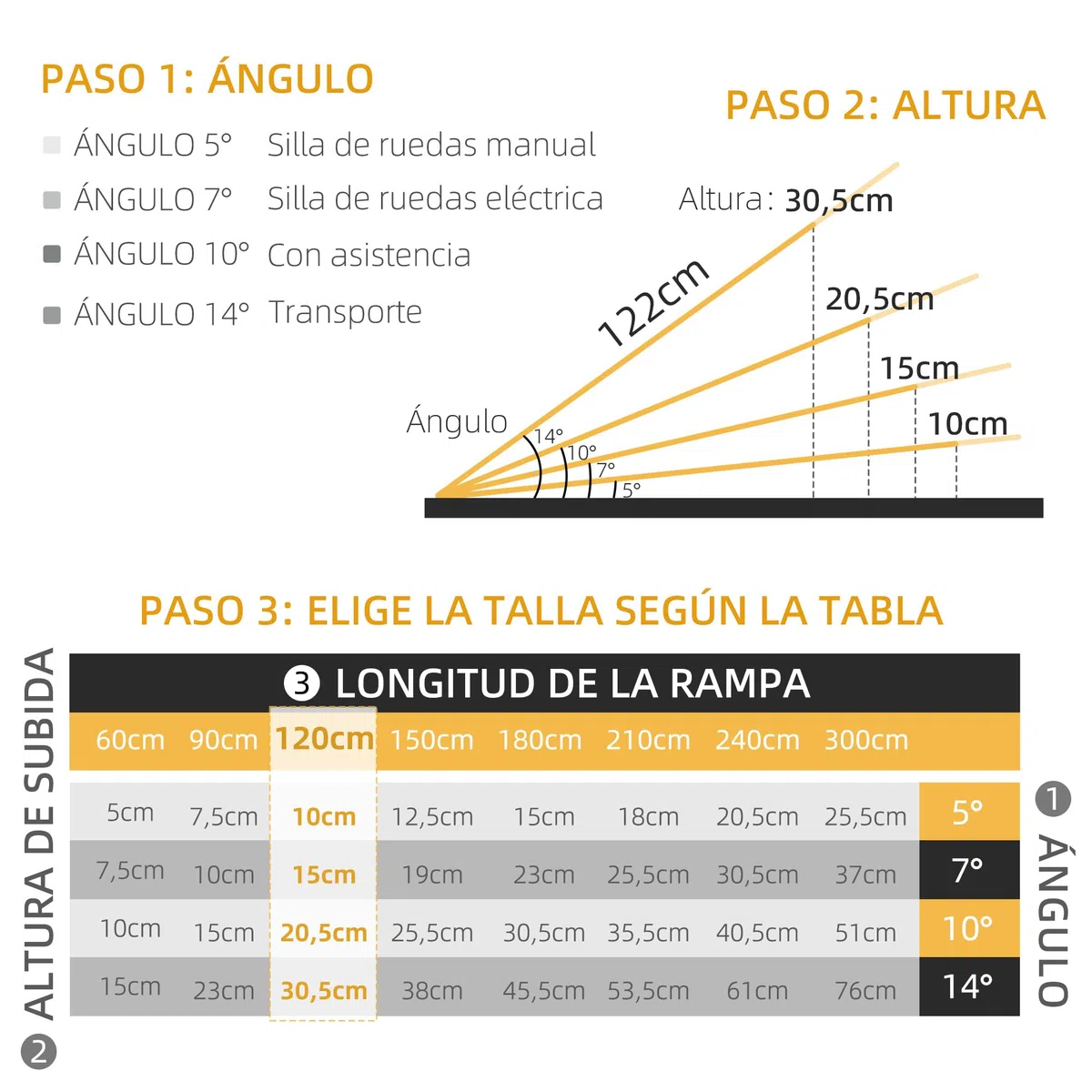 HOMCOM Rampa para Sillas de Ruedas Plegable de Aleación de Aluminio 122 cm Rampa Portátil con Adhesivos Reflectantes Carga 272 kg Negro